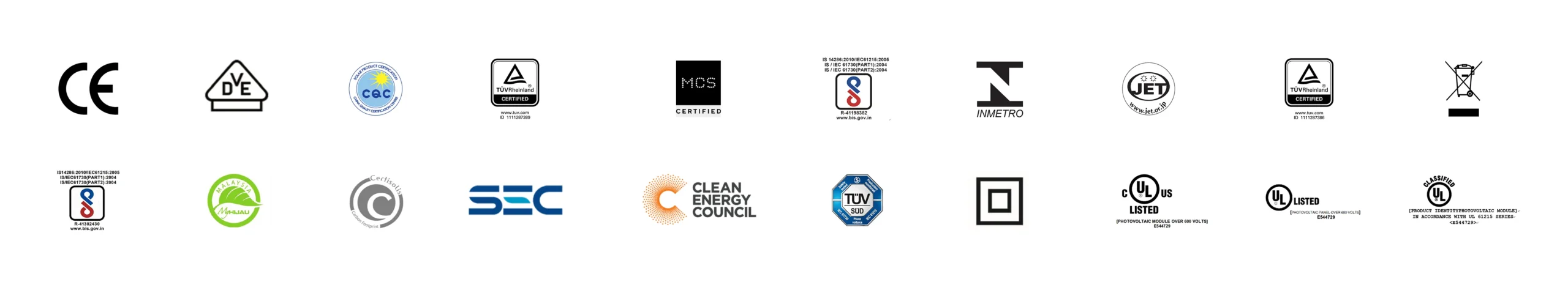 Third-party Authority Certification